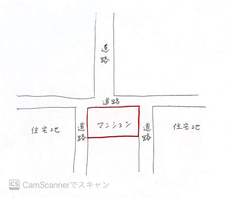 t字路 風水|「T字路の突き当たりの家」の風水での解釈、オスス。